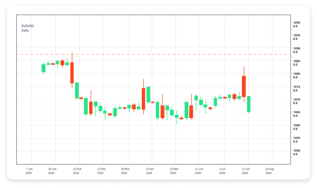 The Future of Forex Understanding Robot Trading 1791213391 The Future of Forex Understanding Robot Trading 1791213391