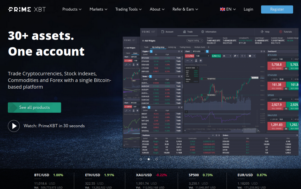 Trading on PrimeXBT BR A Comprehensive Guide to Cryptocurrency Trading